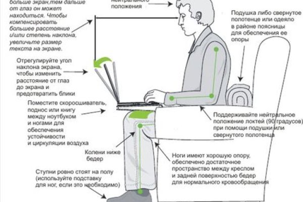 Ссылка на кракен тор магазин