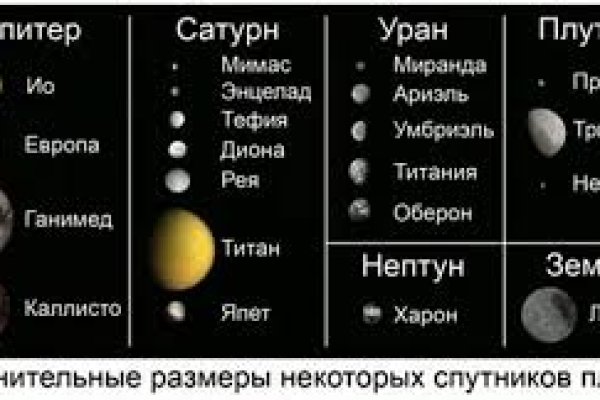 Кракен тор ссылка онлайн