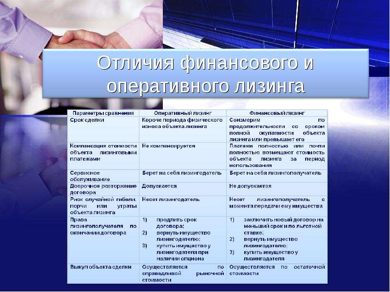 Рабочие ссылки и зеркала кракен