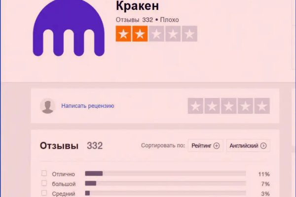 Кракен сайт вход официальный зеркало